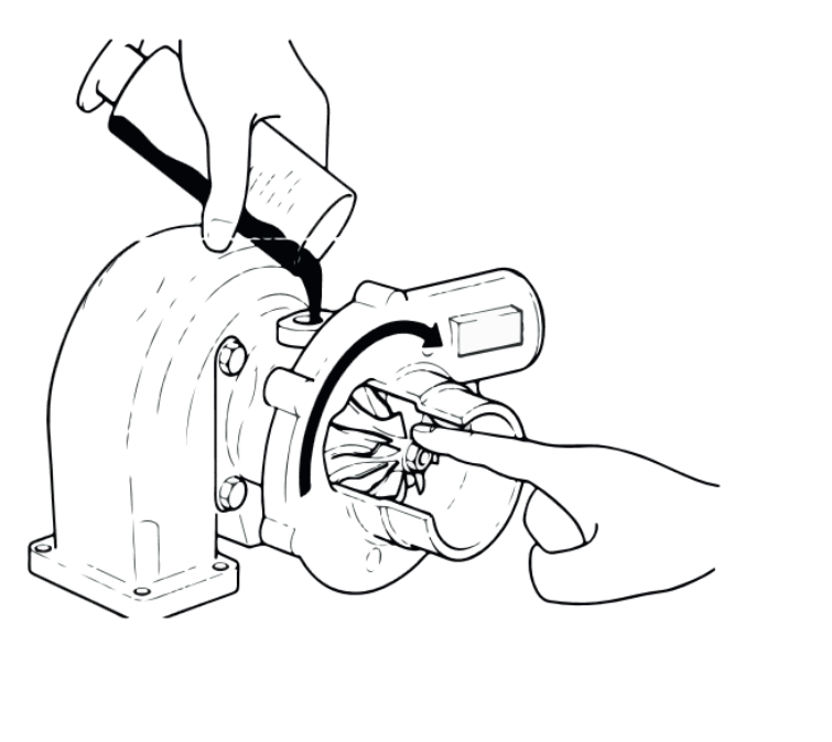 Verificați curățenia conductelor